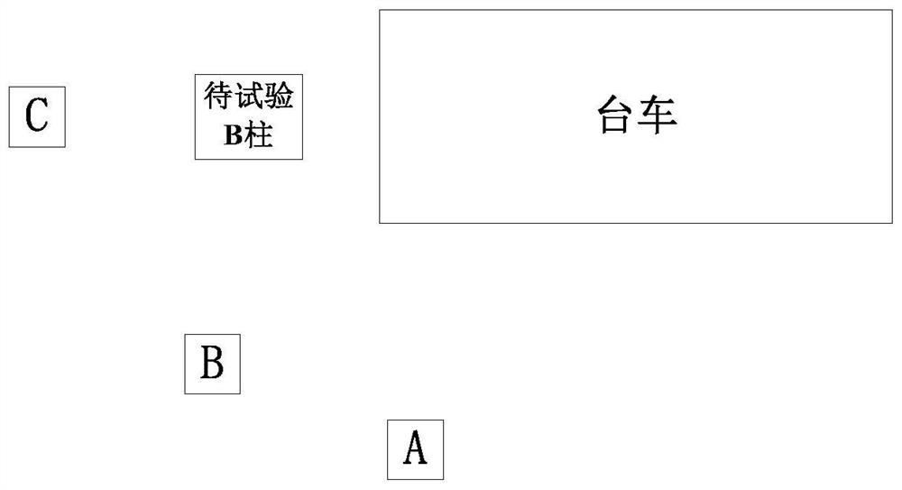 A vehicle B-pillar fracture test method and system