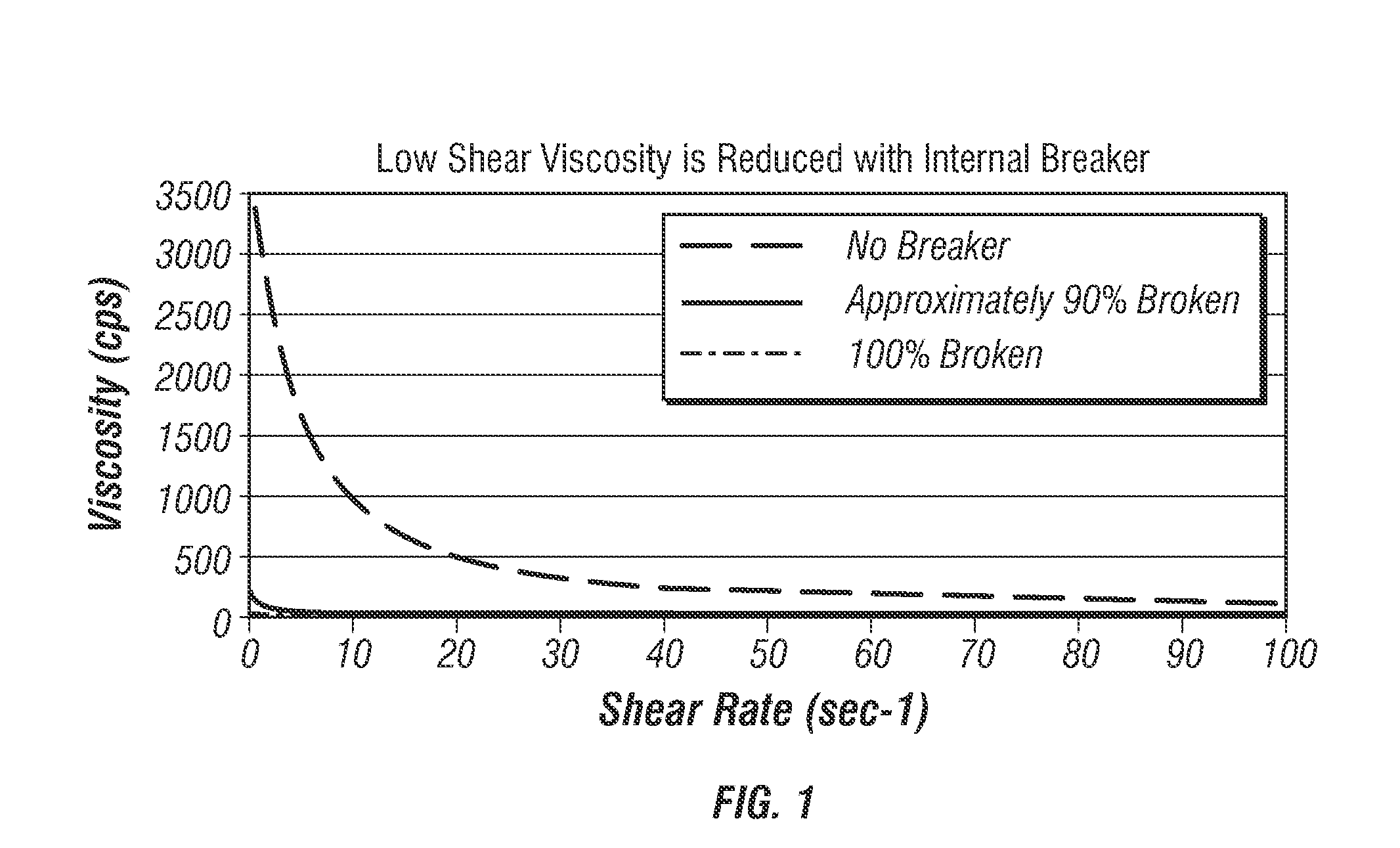 Methods of using viscoeleastic surfactant gelled fluids to pre-saturate underground formations