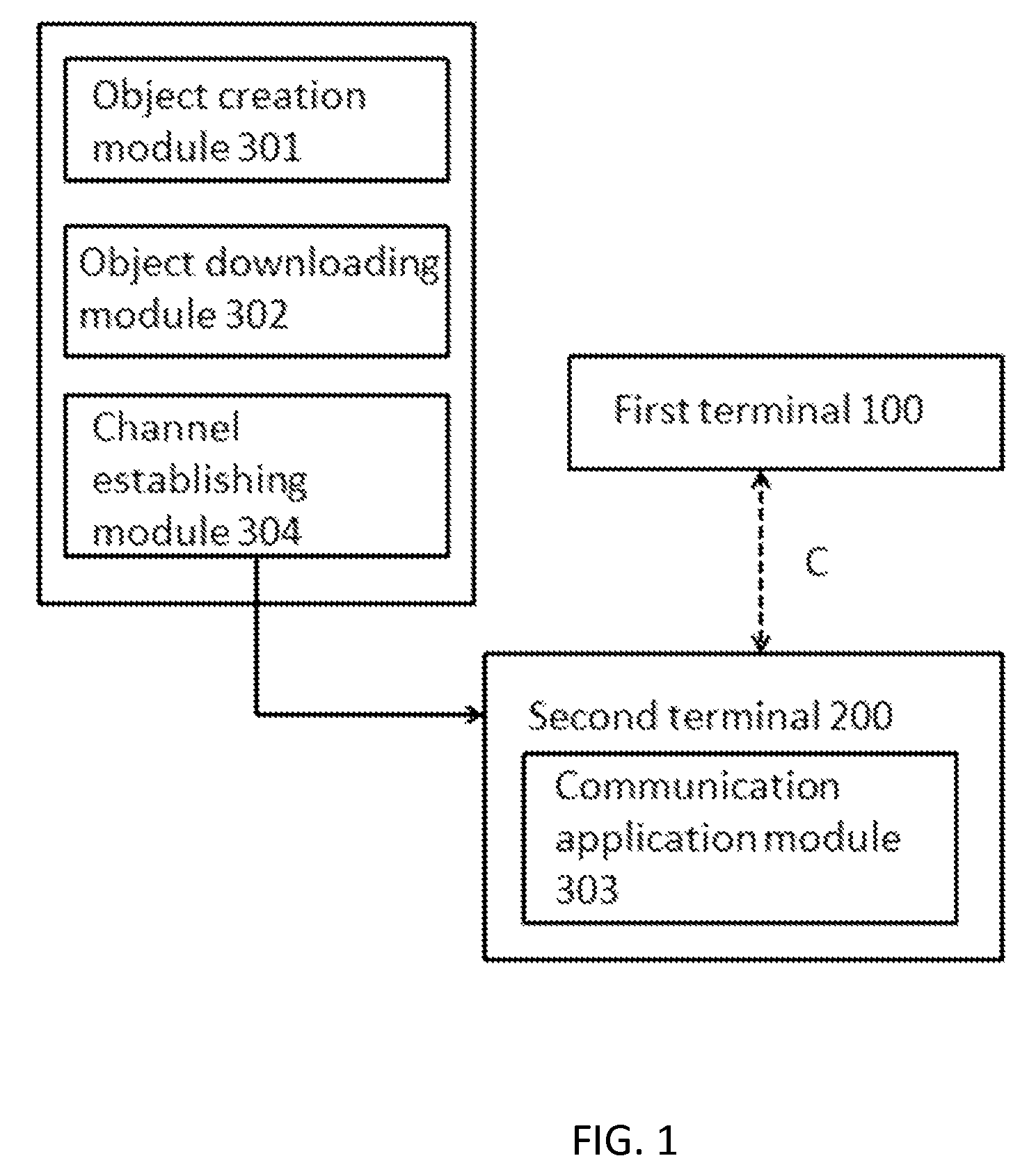 Simple communication system and method thereof