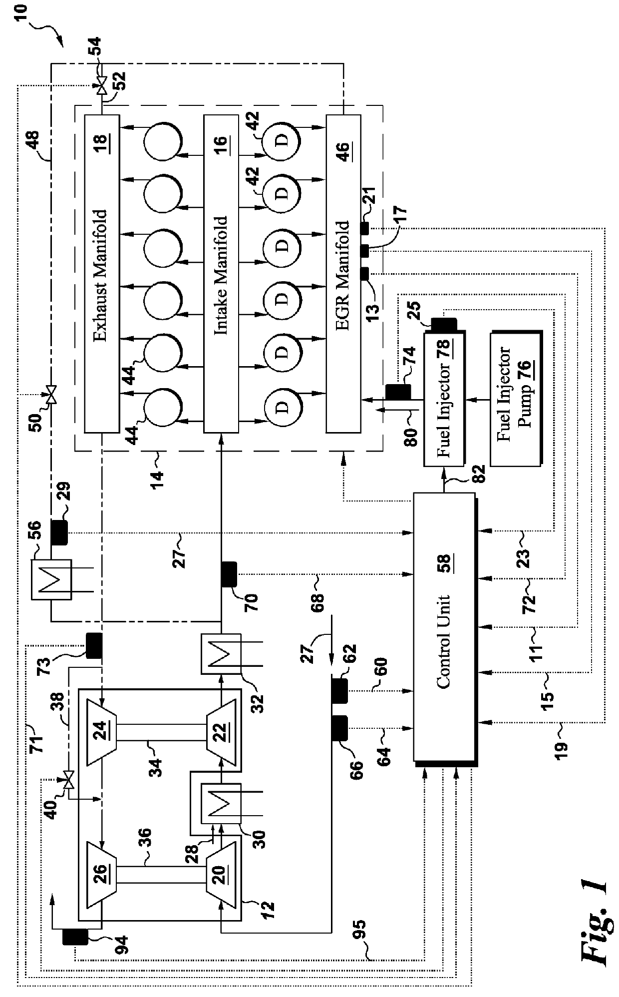 System and method for controlling exhaust emissions and specific fuel consumption of an engine