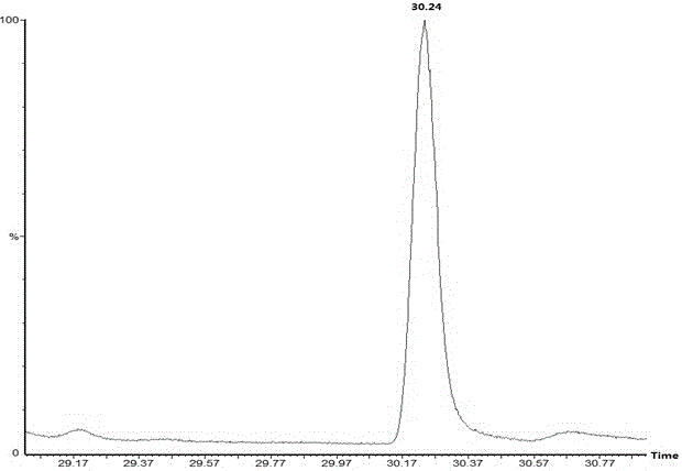 Detection method of arecoline