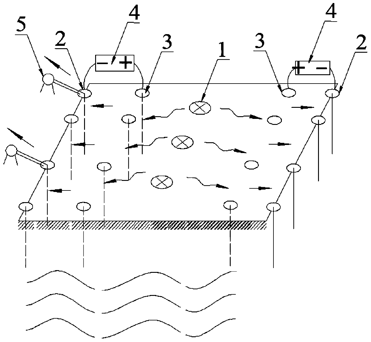 Method for treating hexavalent chromium ions in soil by combining grouting with electroosmosis