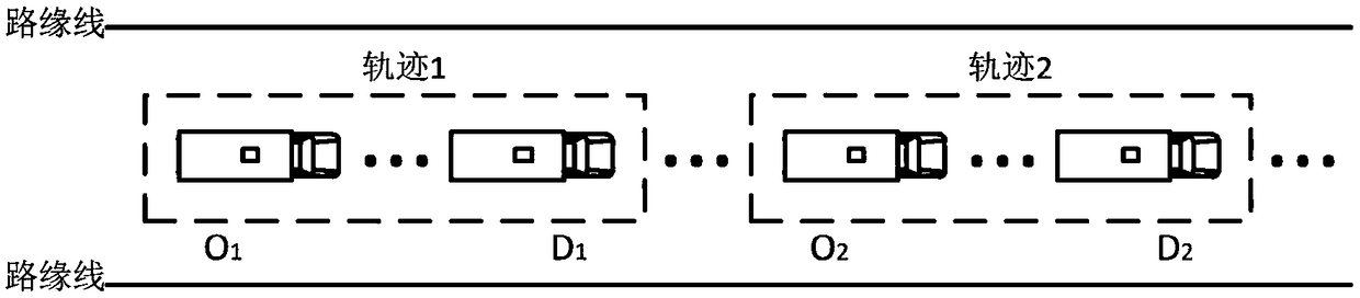 Vehicle GPS data processing method used for index statistics of highway passenger and freight transportation