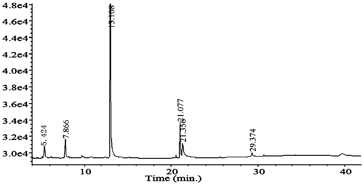 A kind of maca active essence retaining natural activity and preparation method and preparation thereof