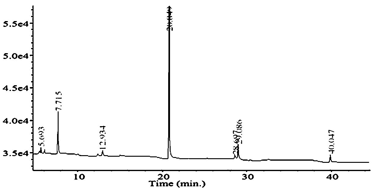 A kind of maca active essence retaining natural activity and preparation method and preparation thereof