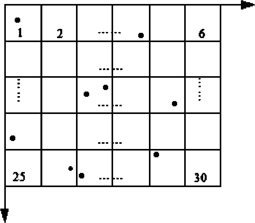 Dynamic nearest neighbour inquiry method on basis of regional coverage