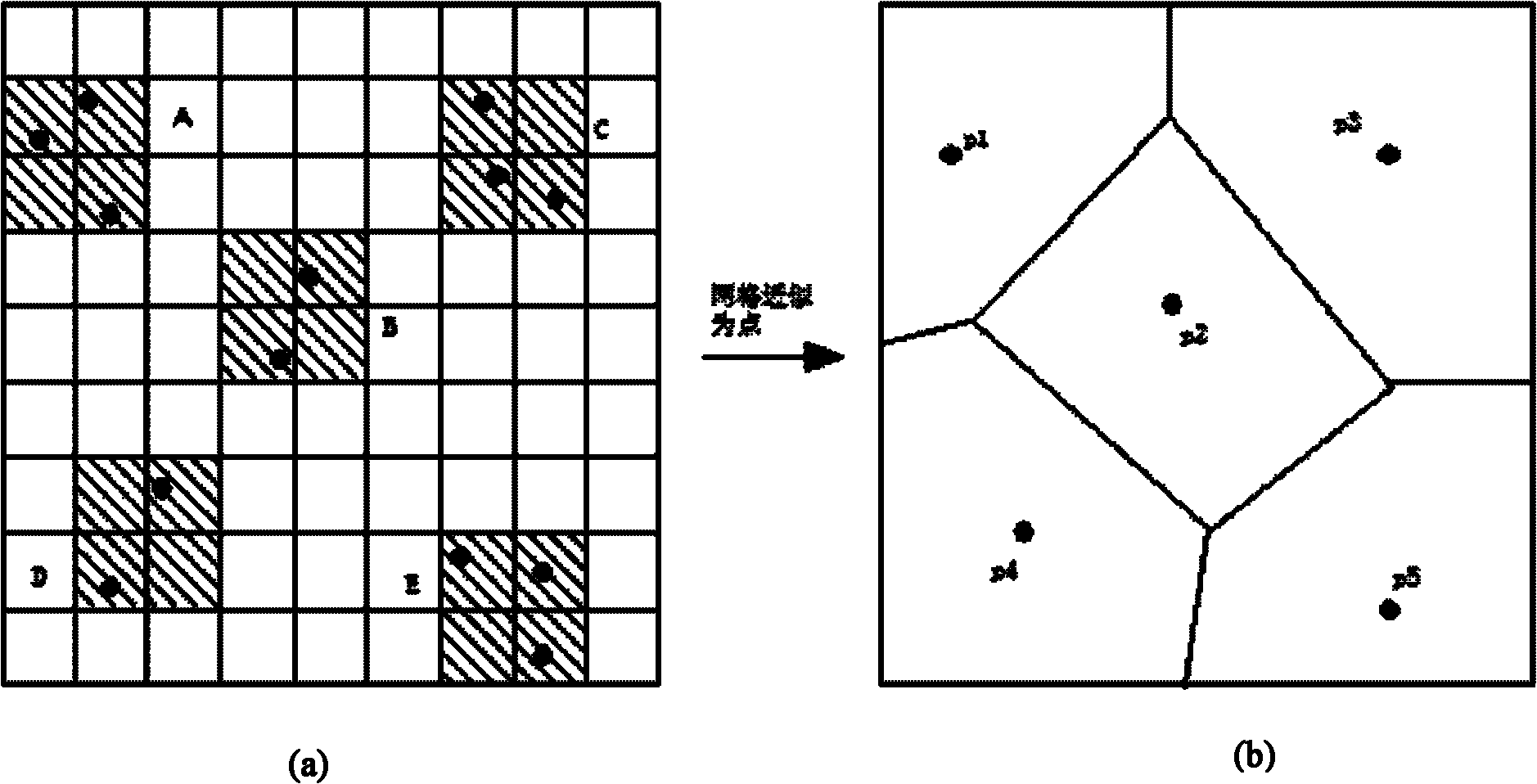 Dynamic nearest neighbour inquiry method on basis of regional coverage