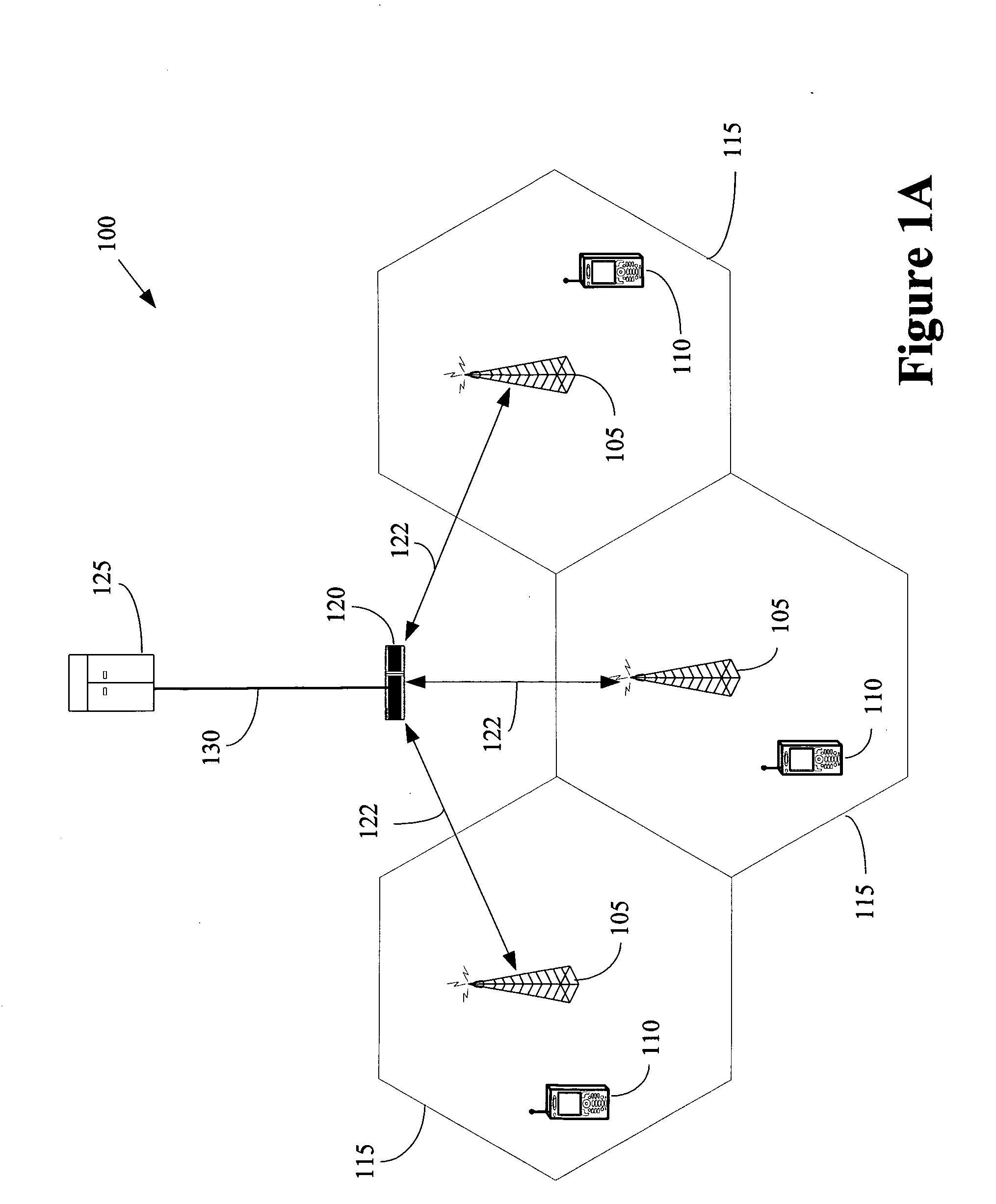 Quality of service admission control based on congestion of backhaul connection