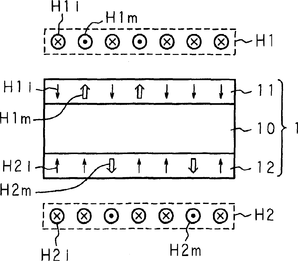 Magnetic recording medium, method for initializing magnetic recording medium, method for transferring signal to magnetic recording medium, apparatus for processing signal of magnetic recording medium