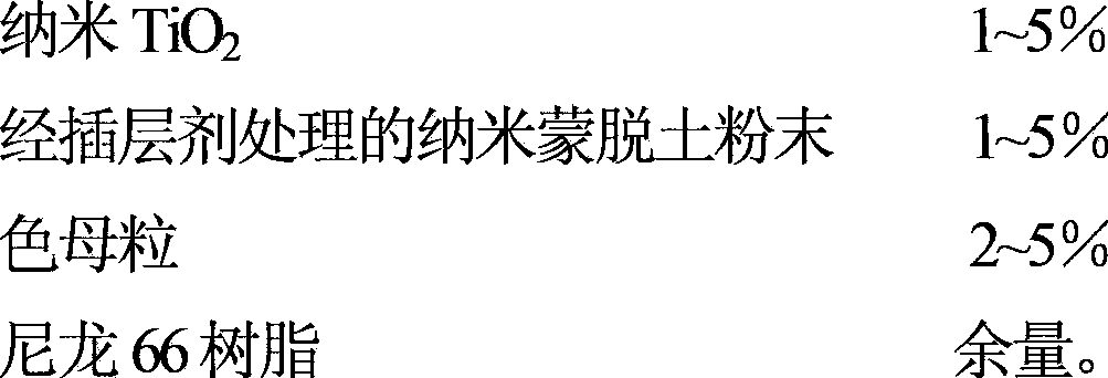 Functional nylon 66 fiber and preparation method thereof