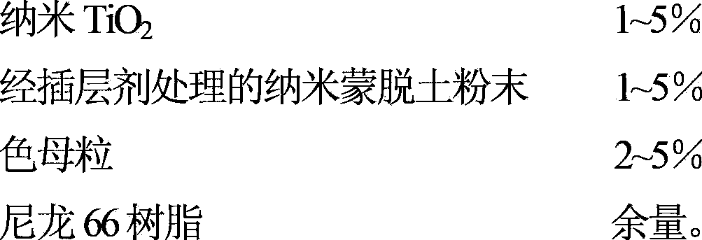 Functional nylon 66 fiber and preparation method thereof