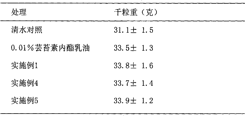 Brassinolide water dispersible granule/tablet and preparation method thereof