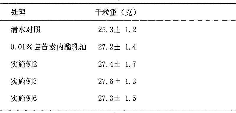 Brassinolide water dispersible granule/tablet and preparation method thereof