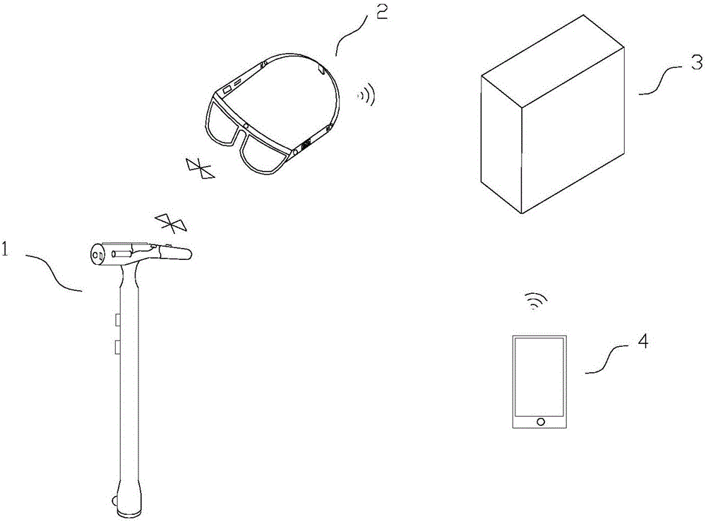 Intelligent guiding system special for blind person