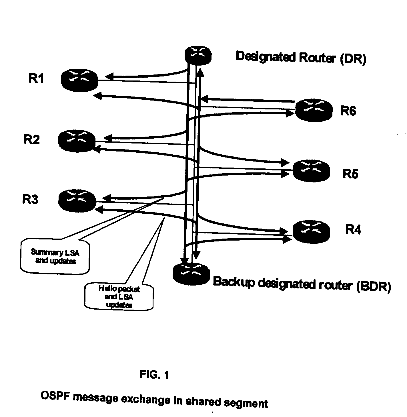 System and method for nodes communicating in a shared network segment