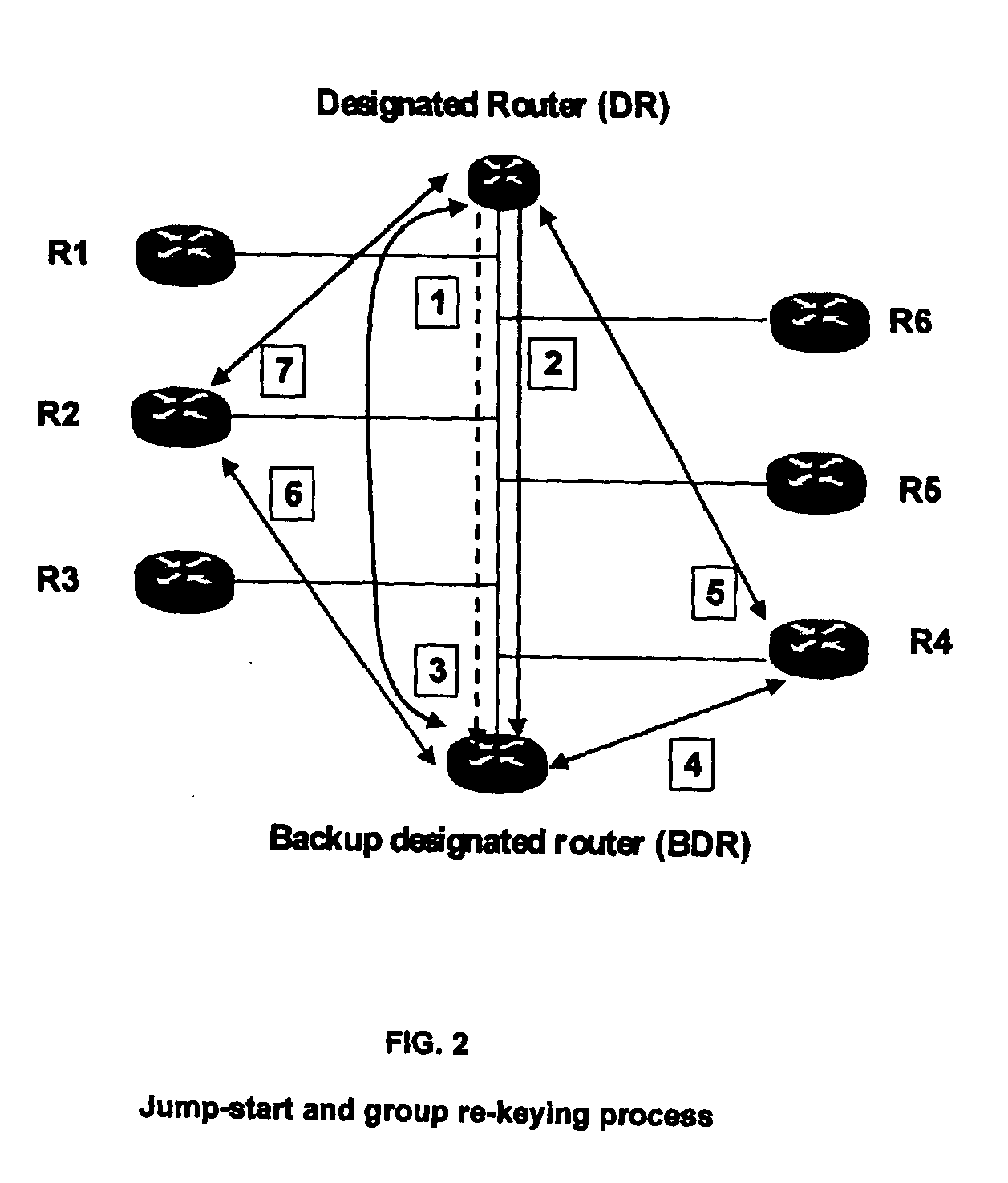 System and method for nodes communicating in a shared network segment