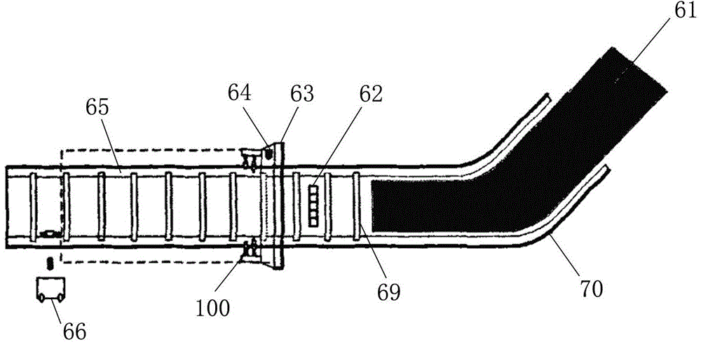 Casting blank cutting control device, cutting system and cutting method based on programmable logic controller (PLC)