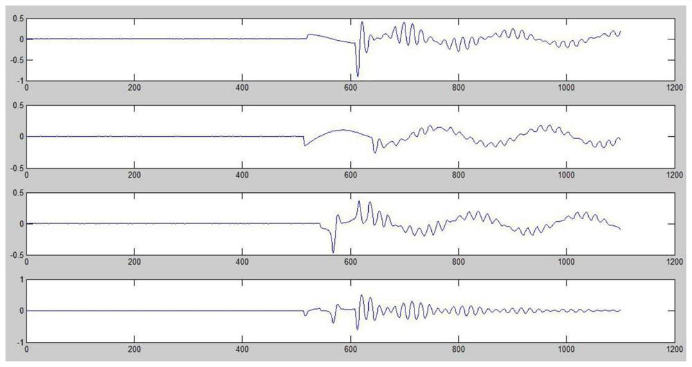 Alternating current filter state diagnosis method based on wave recording waveform image and artificial intelligence