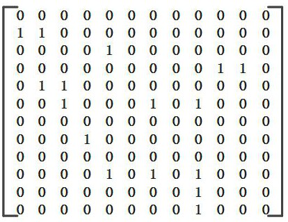 A two-dimensional code anti-counterfeiting method for metal parts