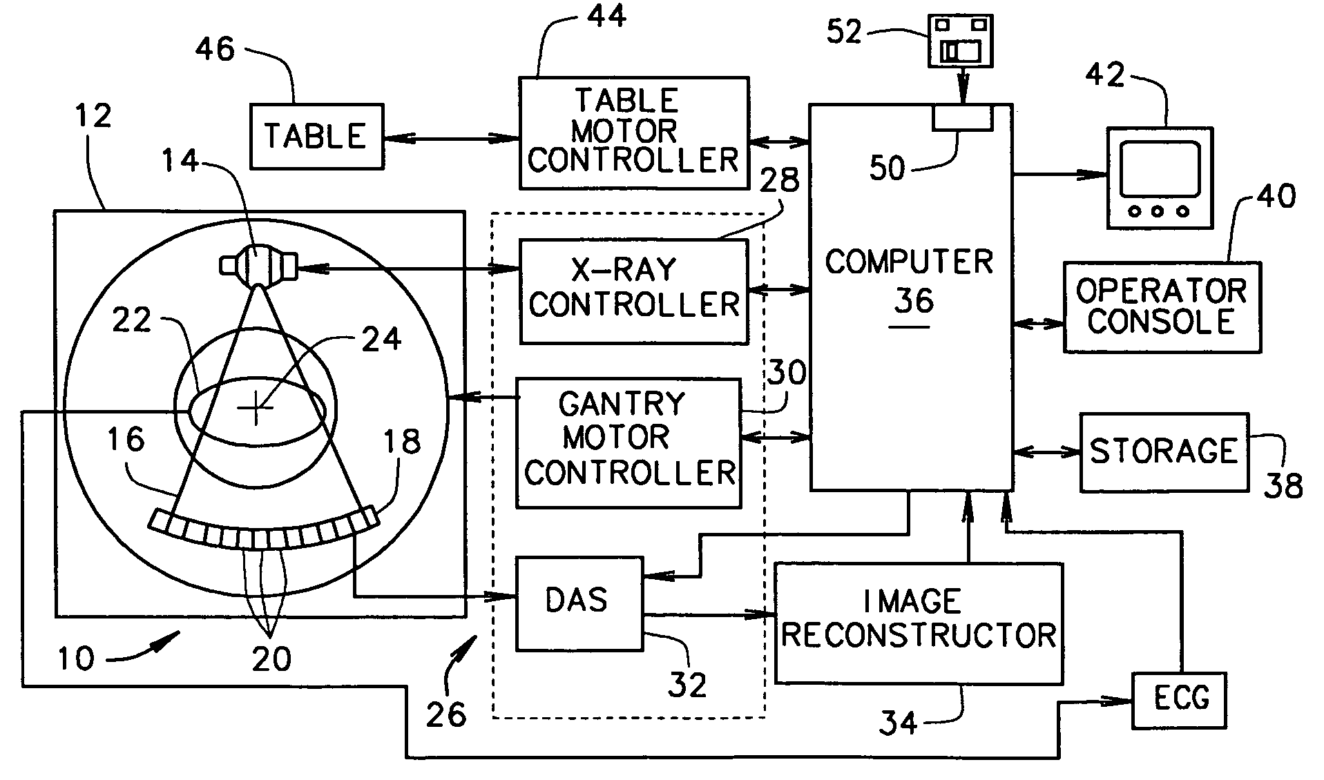 Dual energy scanning protocols for motion mitigation and material differentiation