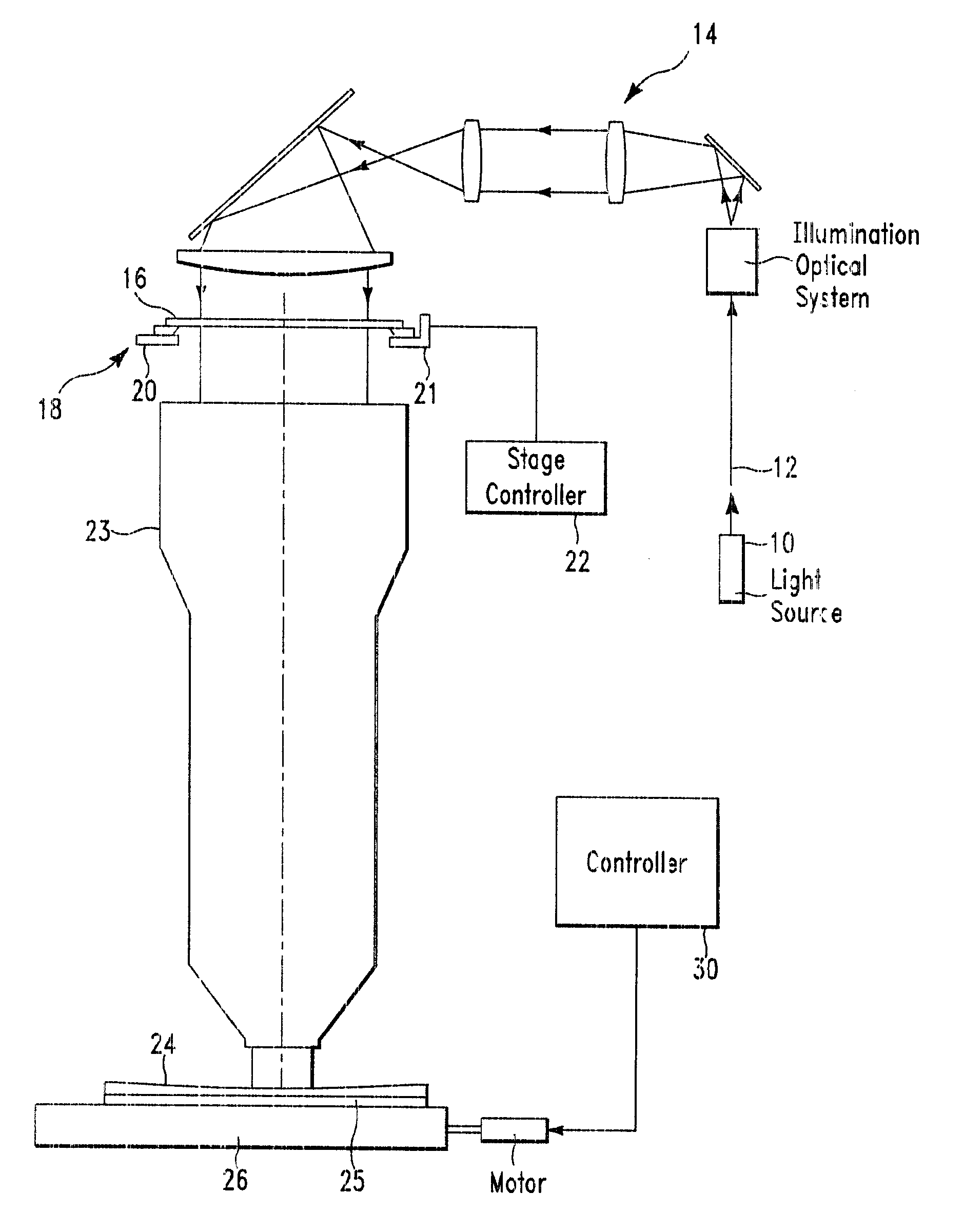 A method and apparatus for correcting gravitational sag in photomasks used in the production of electronic devices