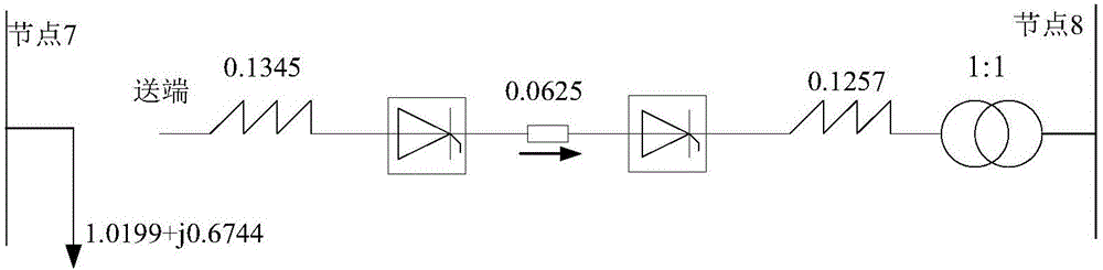 Alternating-current and direct-current interconnected power grid Thevenin equivalent parameter online calculation method