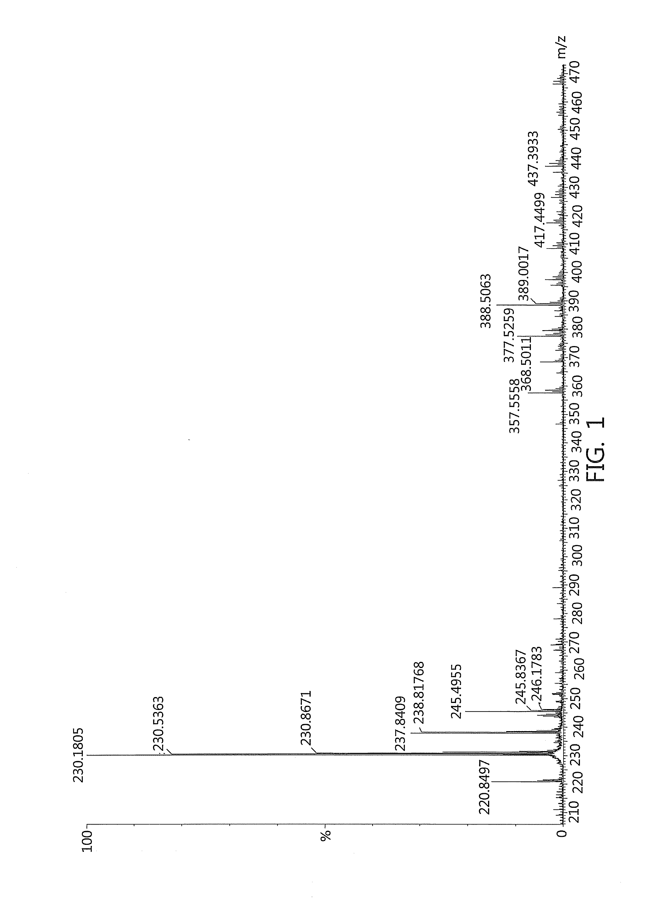 Blue, red, and yellow dye compounds, and black ink composition comprising the same