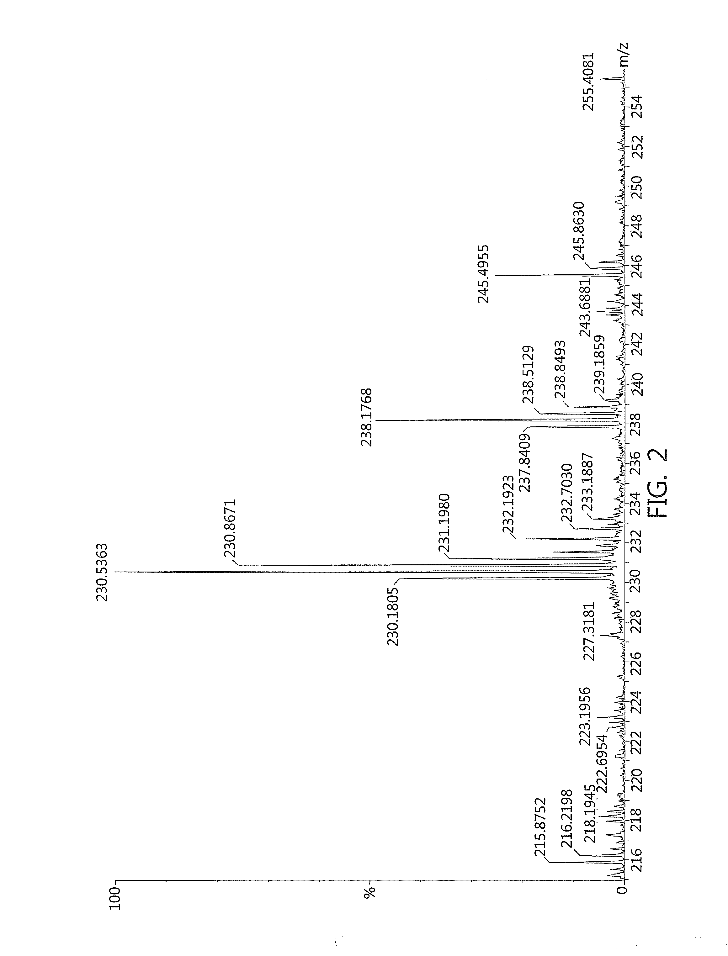 Blue, red, and yellow dye compounds, and black ink composition comprising the same