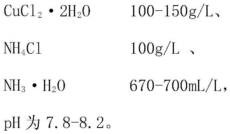 Fabrication method of thick gas electron multiplier detector diaphragm