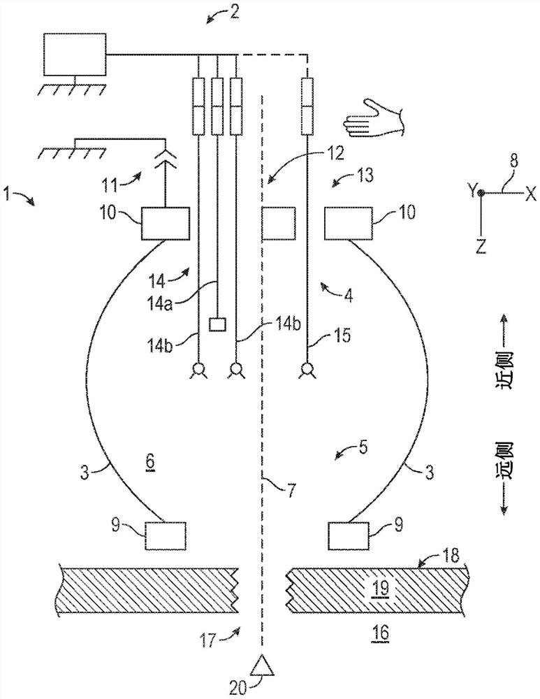 Single-port instrument access device