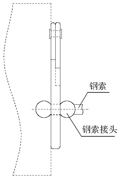 A fast fixing device for steel cables