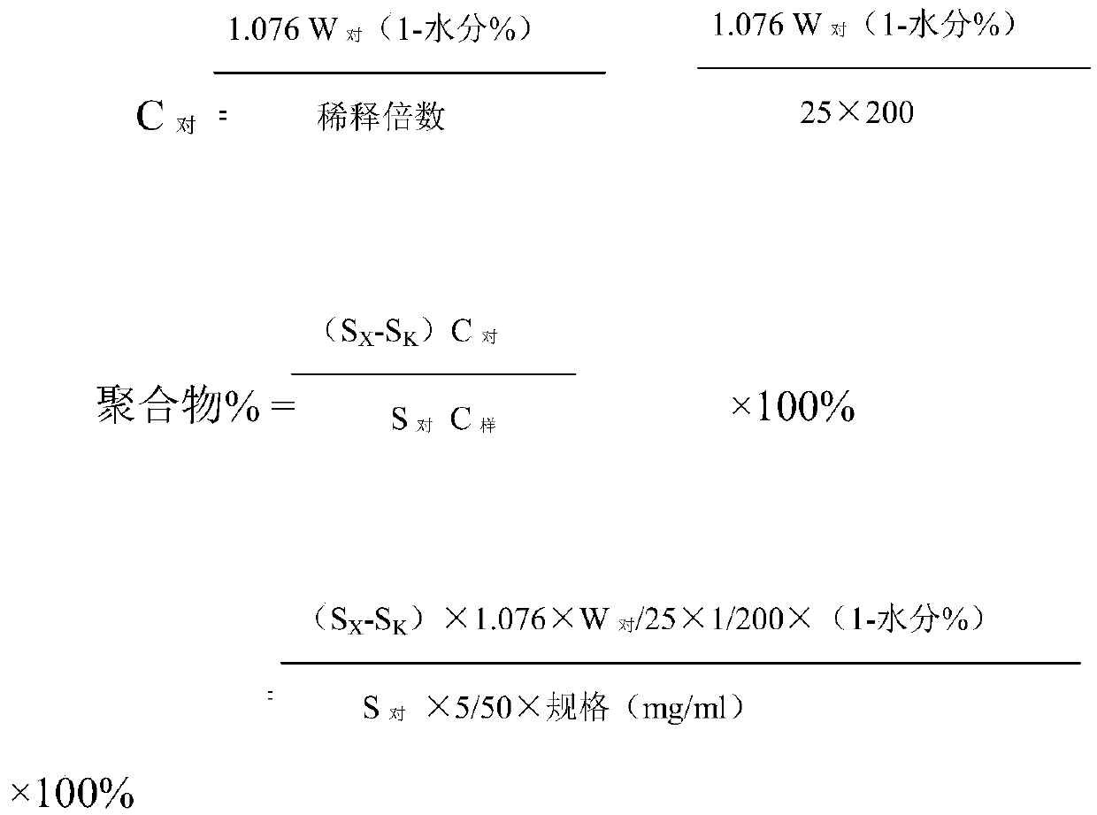 A kind of determination method of related substances of bromfenac sodium eye drops