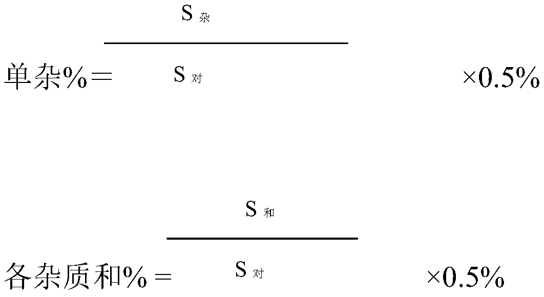 A kind of determination method of related substances of bromfenac sodium eye drops