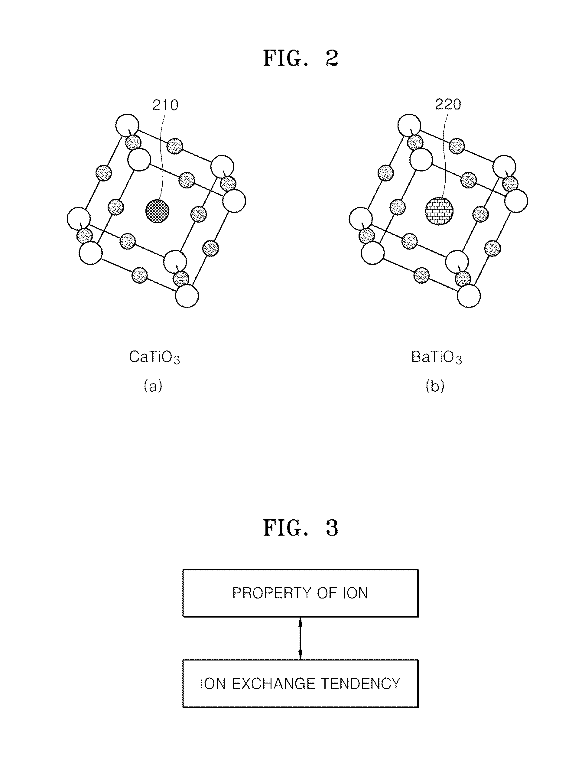 System and method for searching for new material