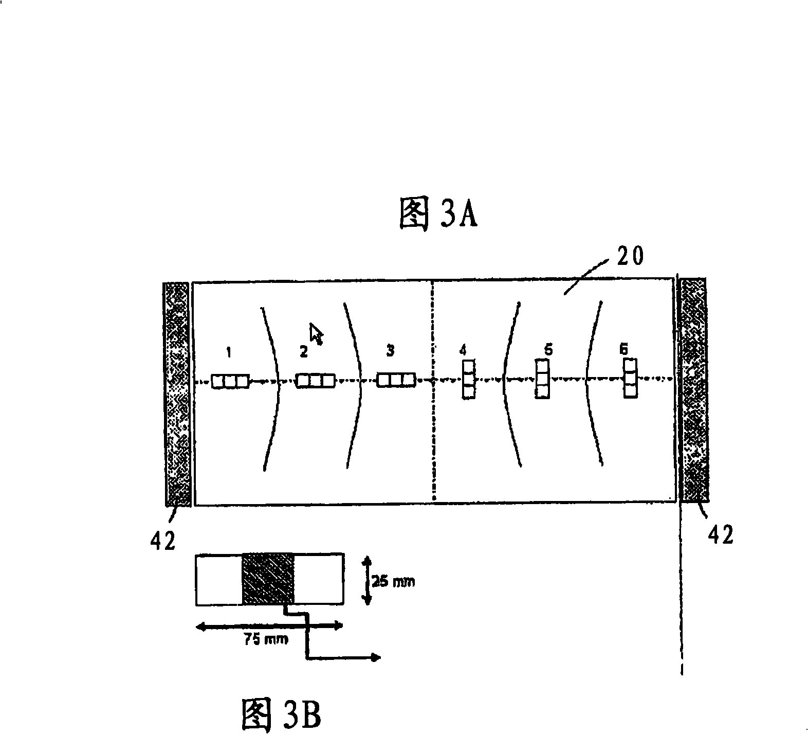 Abdominal compression