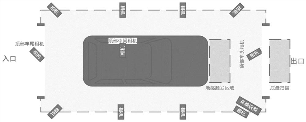 A method and device for collecting photo information of a vehicle