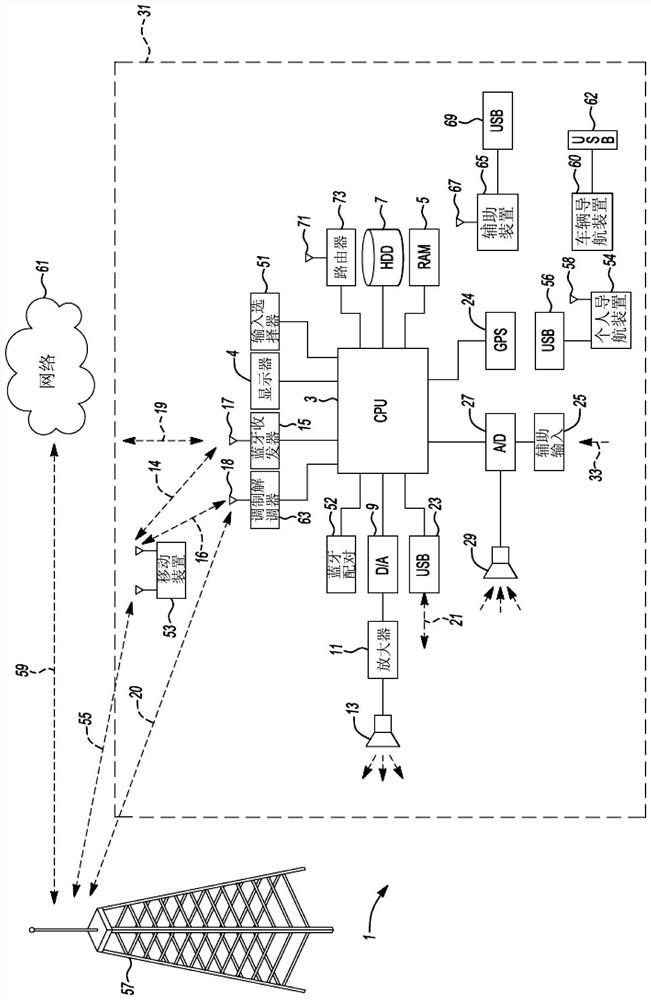 Method and apparatus for prospective all-wheel drive engagement and four-wheel drive engagement