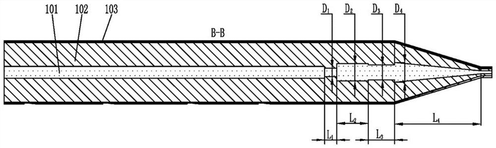 Leaky circularly polarized waveguide