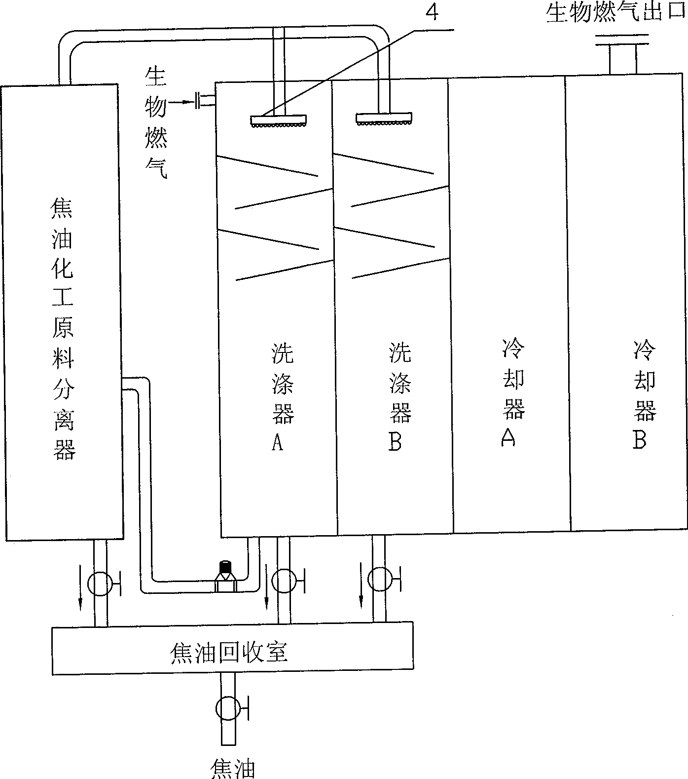 System for heating large heat receiver by biological gas