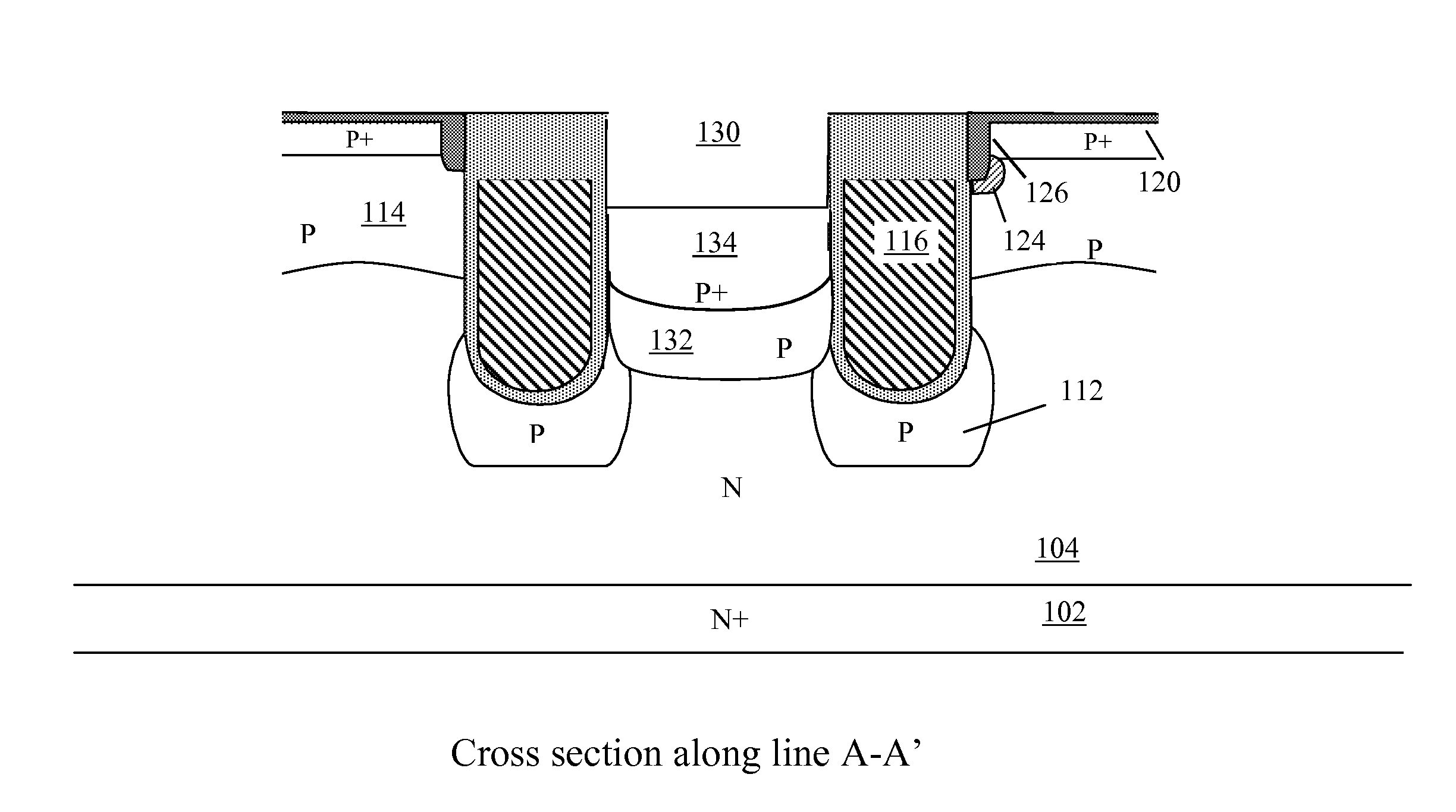 Nano mosfet with trench bottom oxide shielded and third dimensional p-body contact