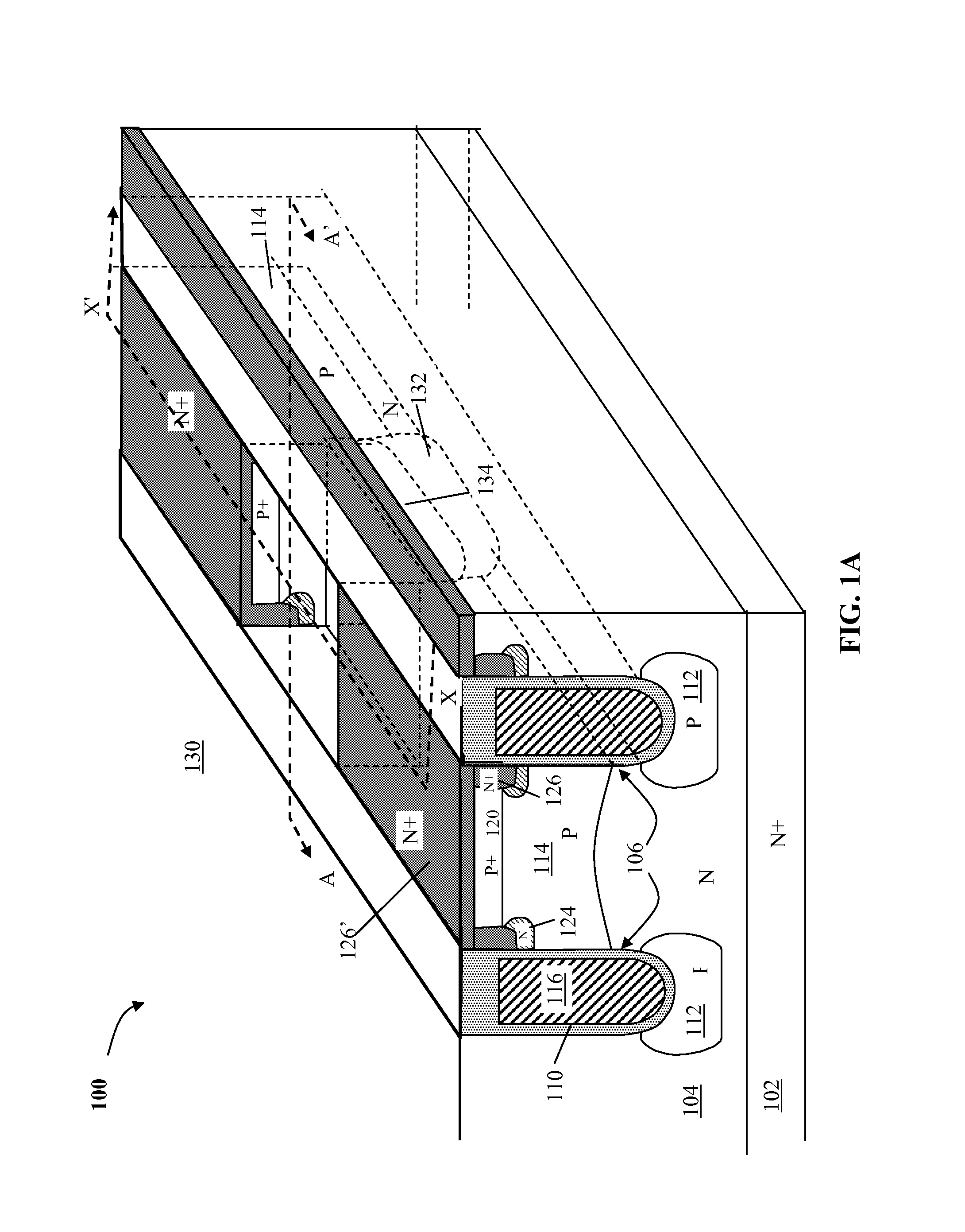 Nano mosfet with trench bottom oxide shielded and third dimensional p-body contact