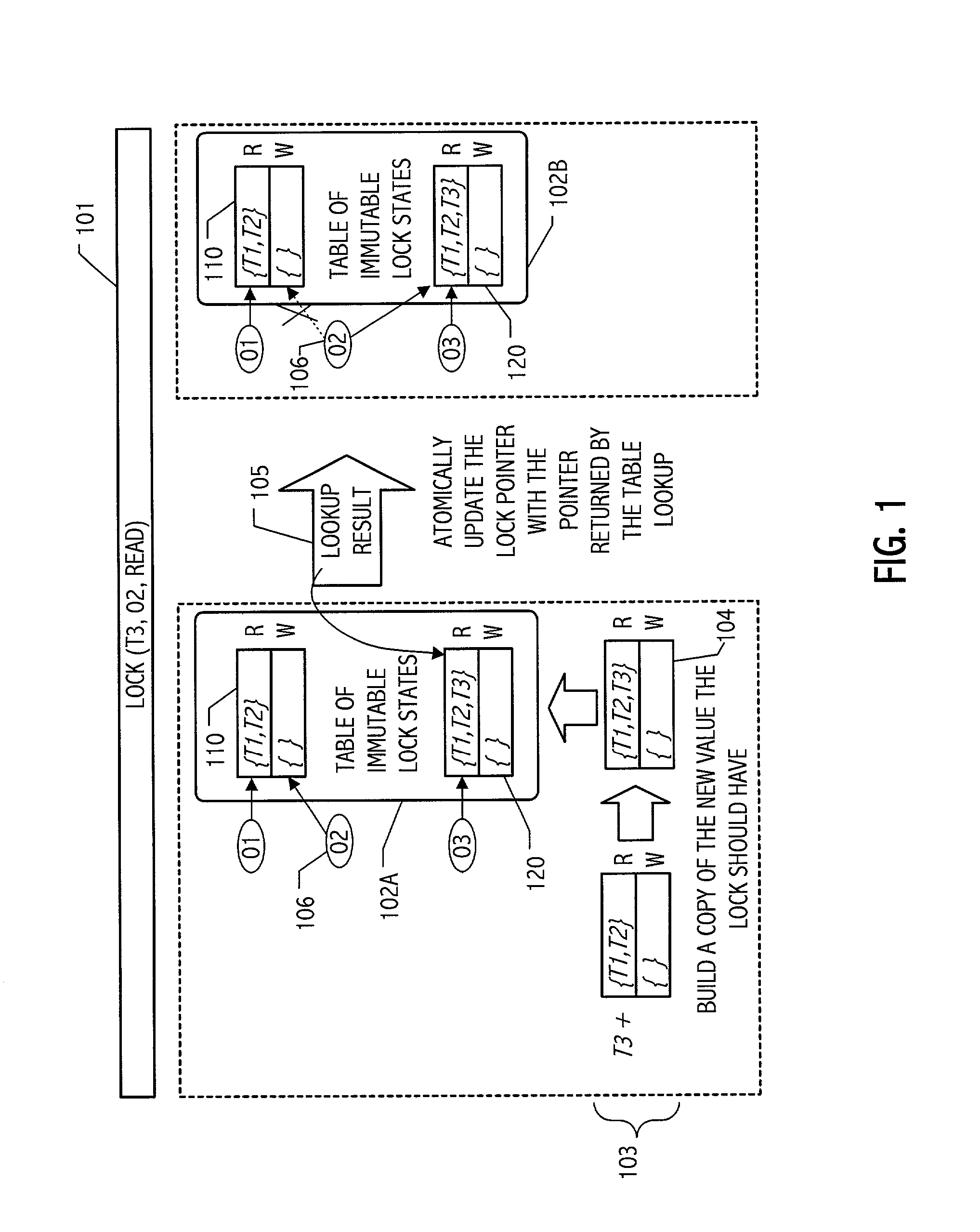 Lock delegation with space-efficient lock management