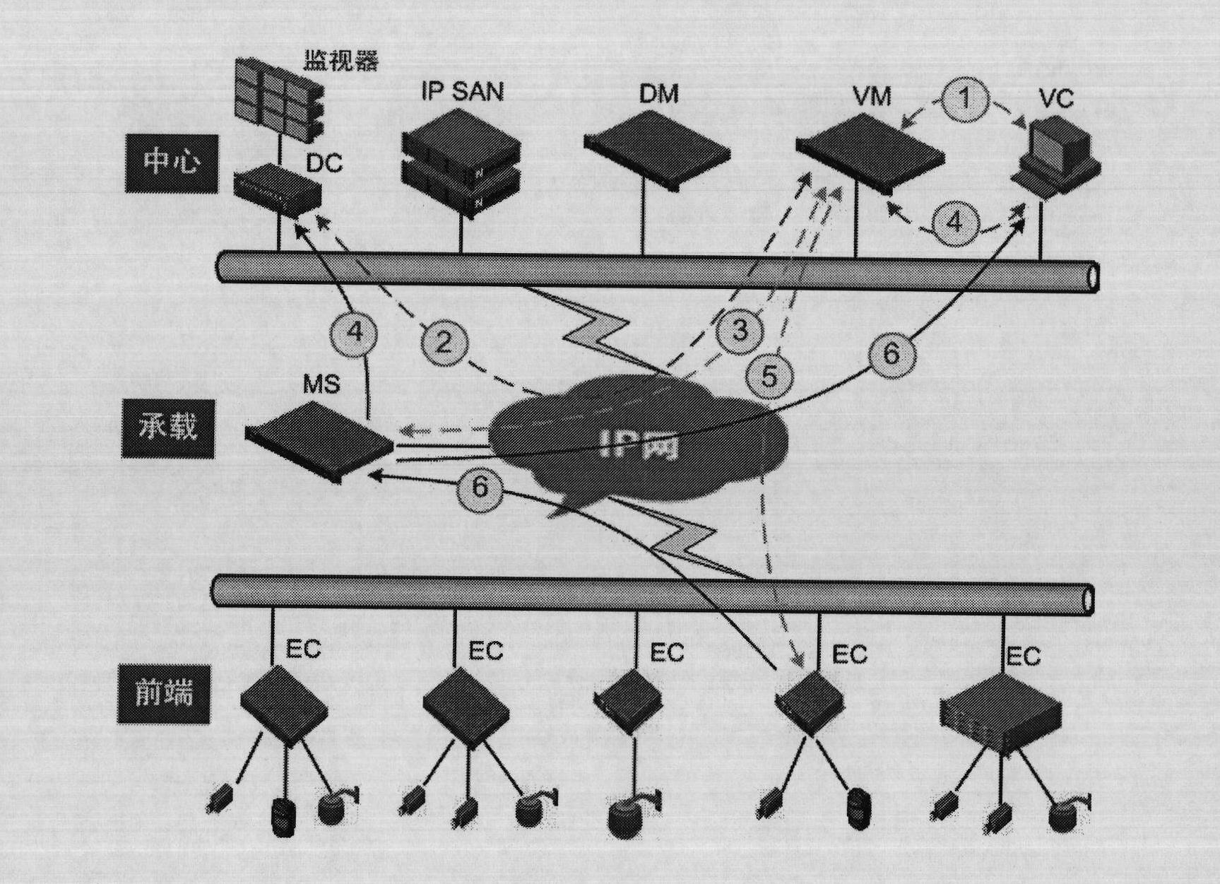 Registration method and equipment for terminal equipment