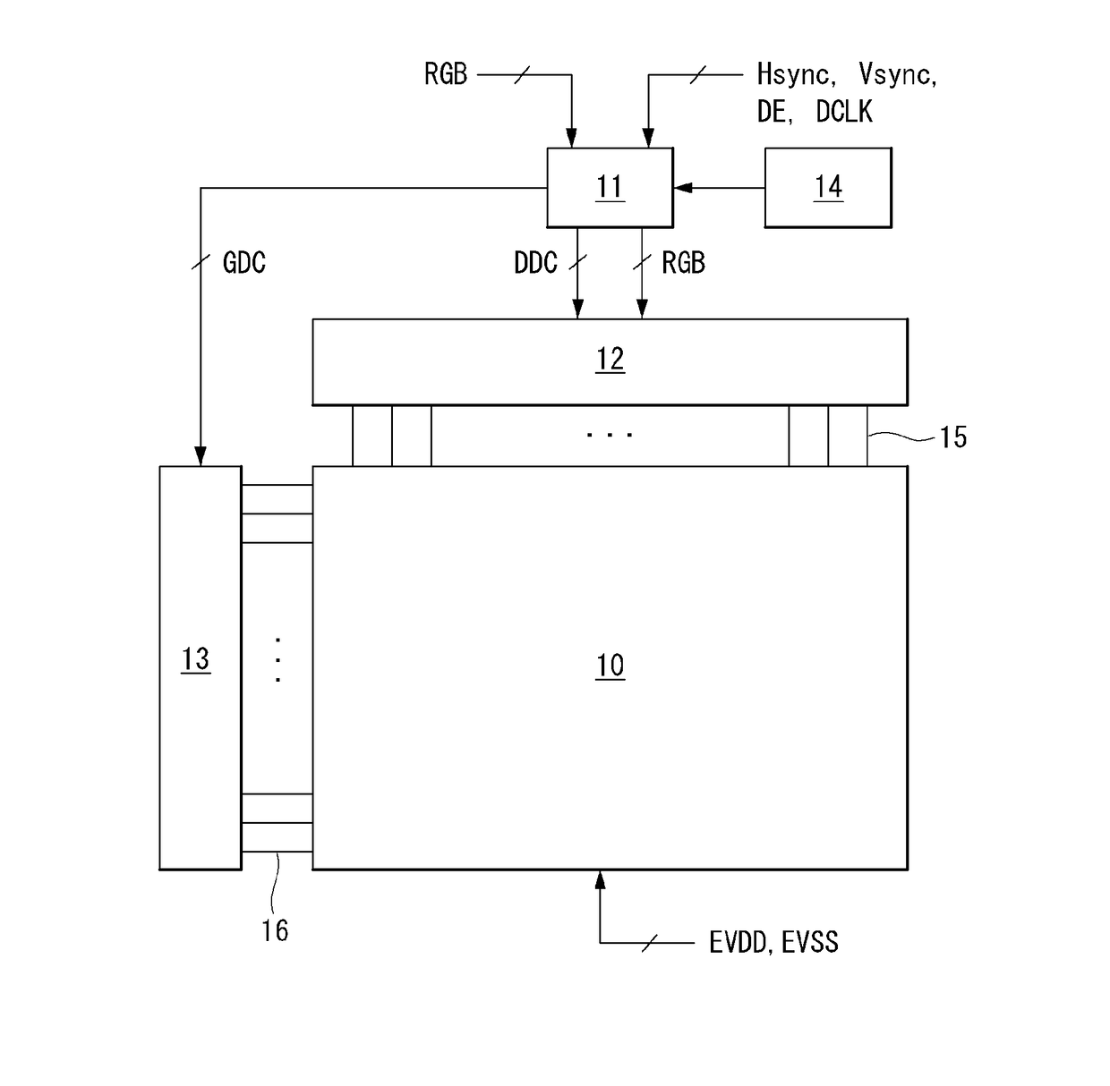 Organic light emitting diode display and method for driving the same