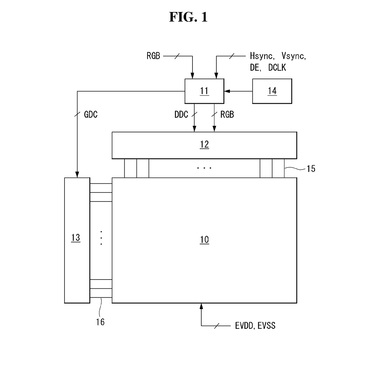 Organic light emitting diode display and method for driving the same