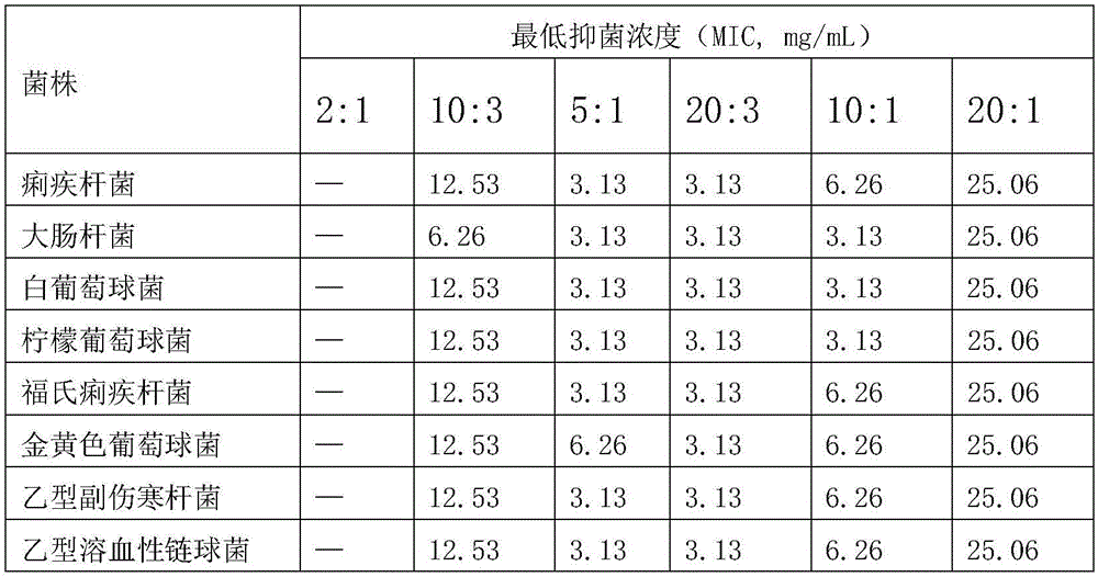 Pure-fermenting method for preparing mirabilitum praeparatum and application thereof