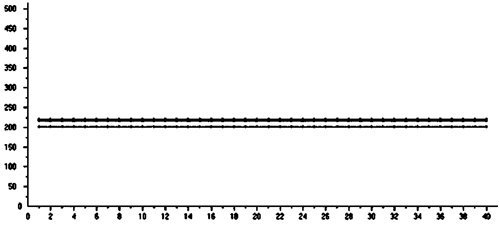 Method for extracting purified Tth DNA polymerases