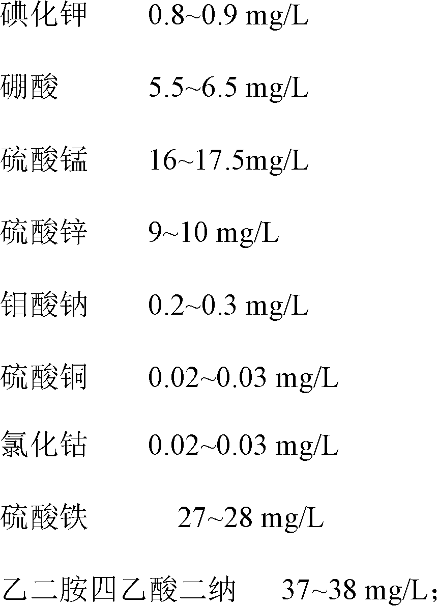 Solid culture medium for callus seedlings of stem tips of potatoes