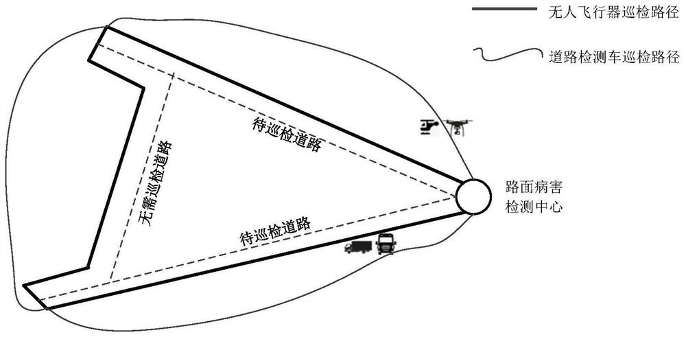 Road detection method and device based on unmanned aerial vehicle, and storage medium