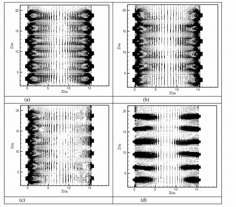 Burning loss prevention method and device for turbulent burner